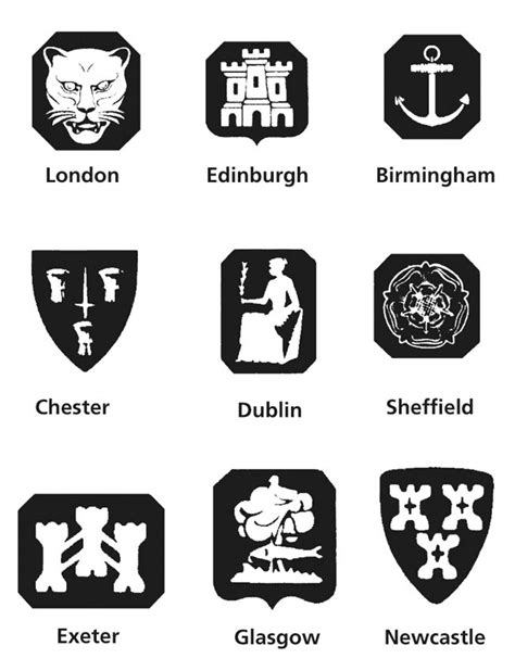 modern silver hallmarks identification uk.